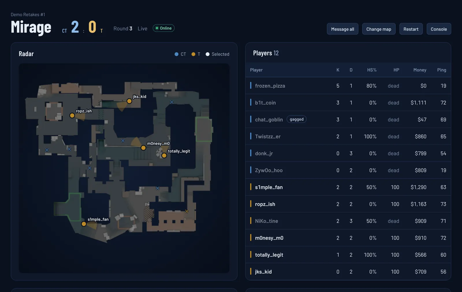 Live view with the radar, player list and moderation actions